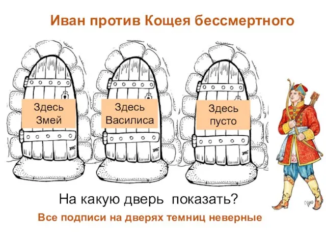 Иван против Кощея бессмертного Все подписи на дверях темниц неверные На какую