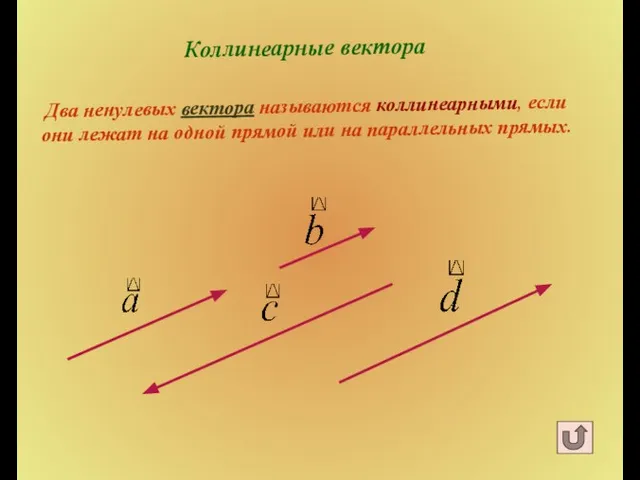 Коллинеарные вектора Два ненулевых вектора называются коллинеарными, если они лежат на одной