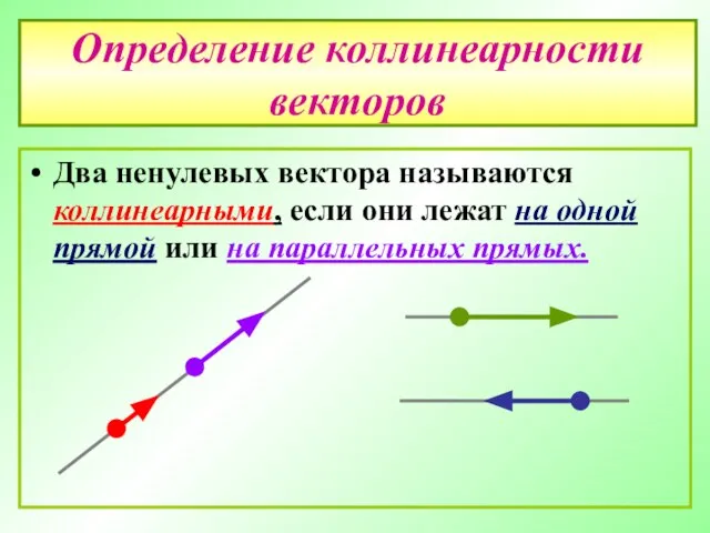 Определение коллинеарности векторов Два ненулевых вектора называются коллинеарными, если они лежат на