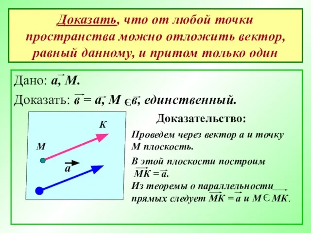 Доказать, что от любой точки пространства можно отложить вектор, равный данному, и