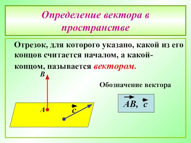 Определение вектора в пространстве Отрезок, для которого указано, какой из его концов