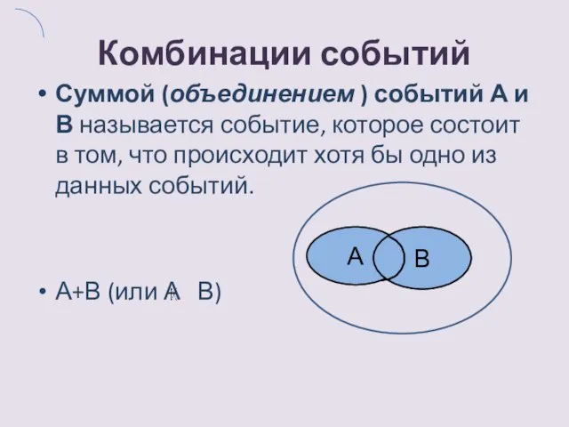 Комбинации событий Суммой (объединением ) событий А и В называется событие, которое