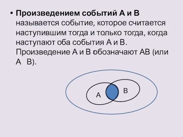 Произведением событий А и В называется событие, которое считается наступившим тогда и