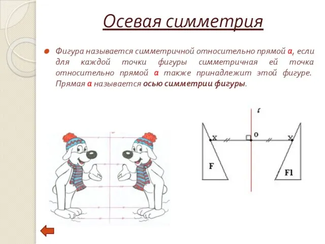 Осевая симметрия Фигура называется симметричной относительно прямой а, если для каждой точки