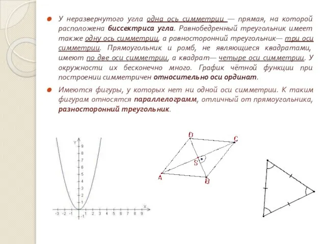 У неразвернутого угла одна ось симметрии — прямая, на которой расположена биссектриса