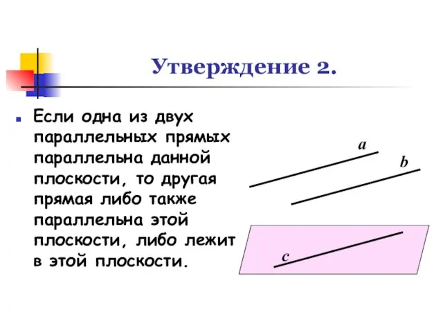 Утверждение 2. Если одна из двух параллельных прямых параллельна данной плоскости, то