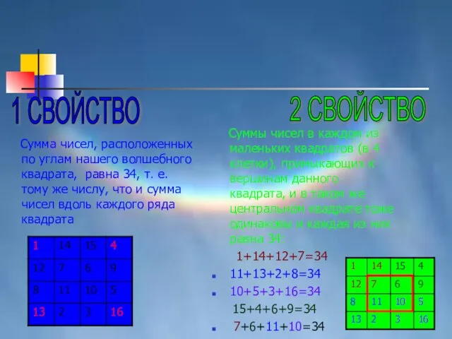 Сумма чисел, расположенных по углам нашего волшебного квадрата, равна 34, т. е.