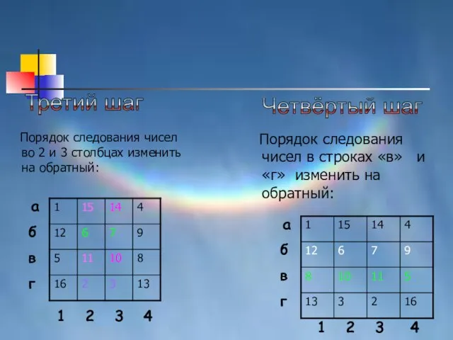 Порядок следования чисел во 2 и 3 столбцах изменить на обратный: 1