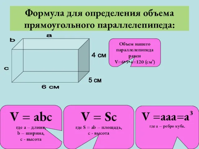 Формула для определения объема прямоугольного параллелепипеда: Объем нашего параллелепипеда равен V=6•5•4=120 (см³)