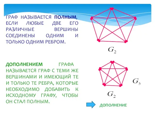 ГРАФ НАЗЫВАЕТСЯ ПОЛНЫМ, ЕСЛИ ЛЮБЫЕ ДВЕ ЕГО РАЗЛИЧНЫЕ ВЕРШИНЫ СОЕДИНЕНЫ ОДНИМ И