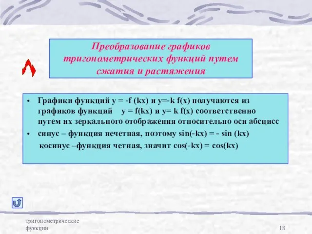 тригонометрические функции Преобразование графиков тригонометрических функций путем сжатия и растяжения Графики функций