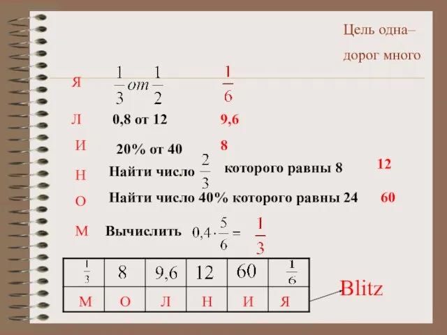 Цель одна– дорог много Я Л И Н 0,8 от 12 20%