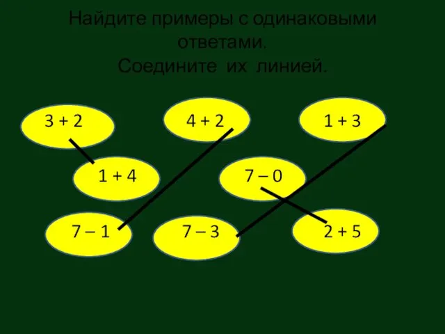 Найдите примеры с одинаковыми ответами. Соедините их линией. 3 + 2 4