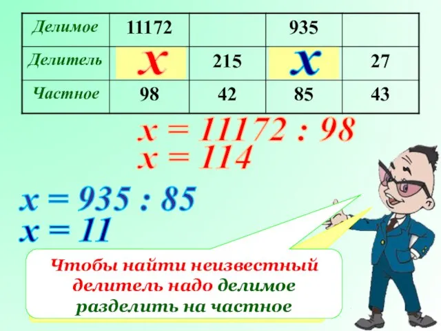 Заполни таблицу. х = 11172 : 98 ? ? х = 11