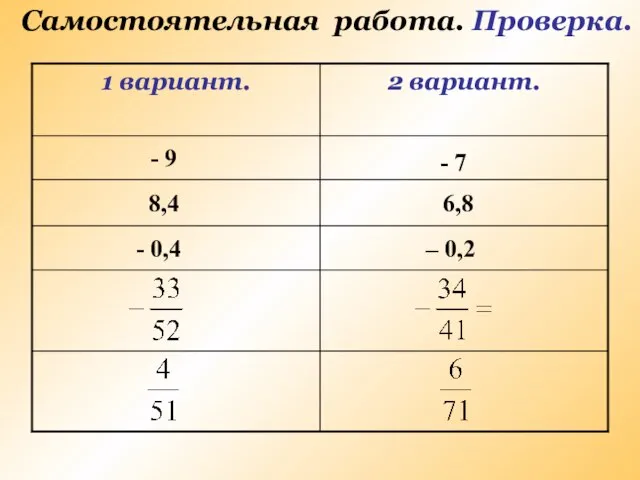 Самостоятельная работа. Проверка. - 9 - 7 8,4 6,8 - 0,4 – 0,2