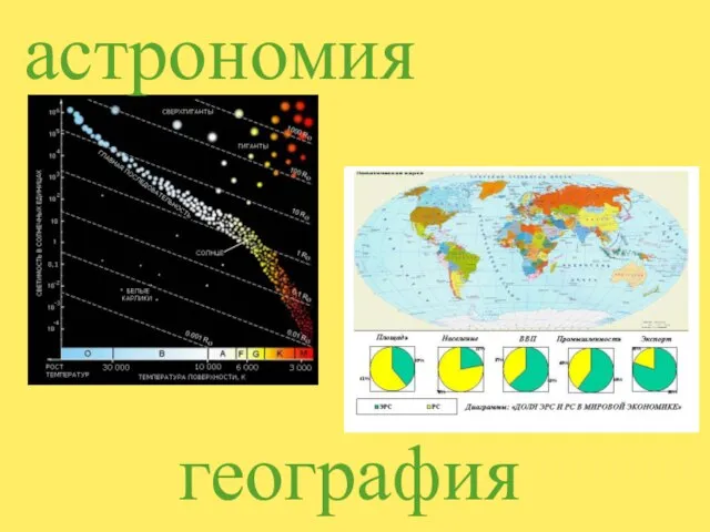 география астрономия