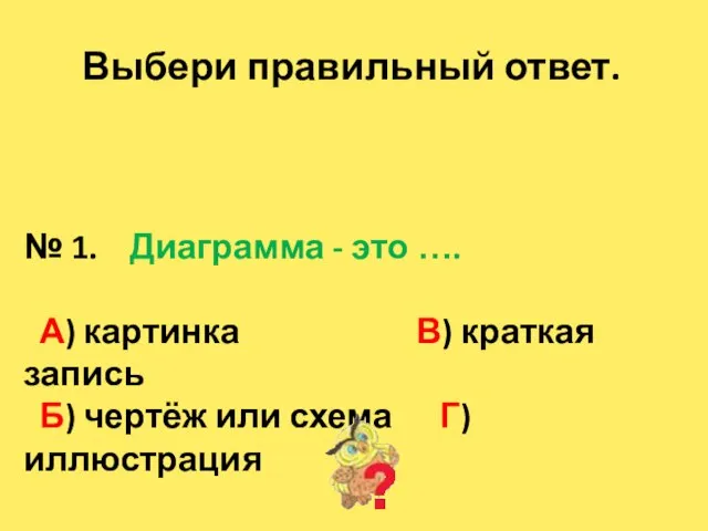 Выбери правильный ответ. № 1. Диаграмма - это …. А) картинка В)