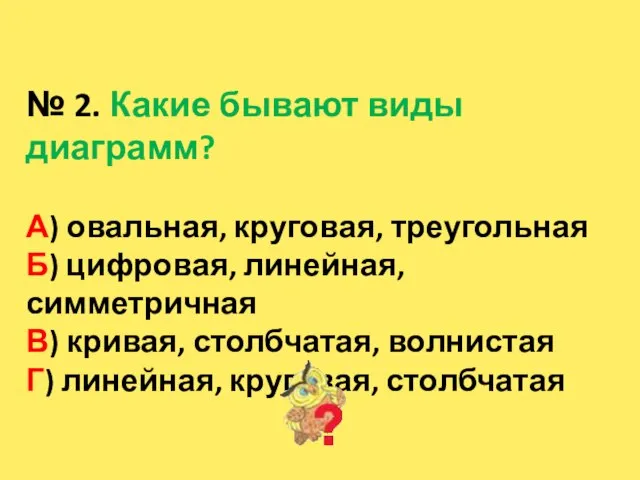 № 2. Какие бывают виды диаграмм? А) овальная, круговая, треугольная Б) цифровая,