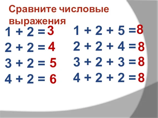 Сравните числовые выражения 1 + 2 = 2 + 2 = 3