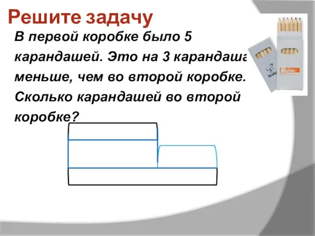 Решите задачу В первой коробке было 5 карандашей. Это на 3 карандаша