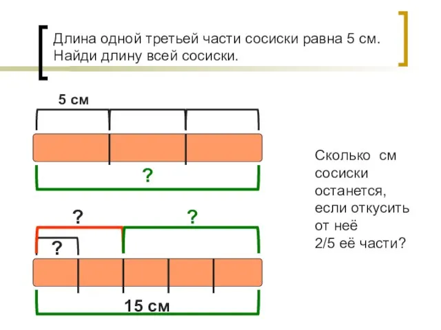 Длина одной третьей части сосиски равна 5 см. Найди длину всей сосиски.