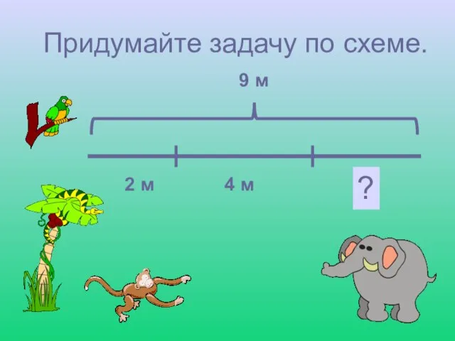 Придумайте задачу по схеме. ?