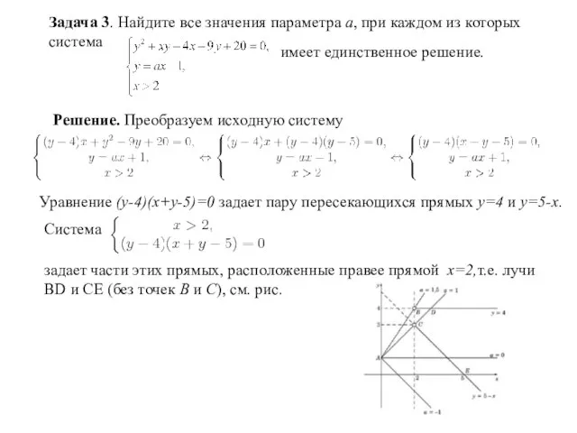 Задача 3. Найдите все значения параметра a, при каждом из которых система