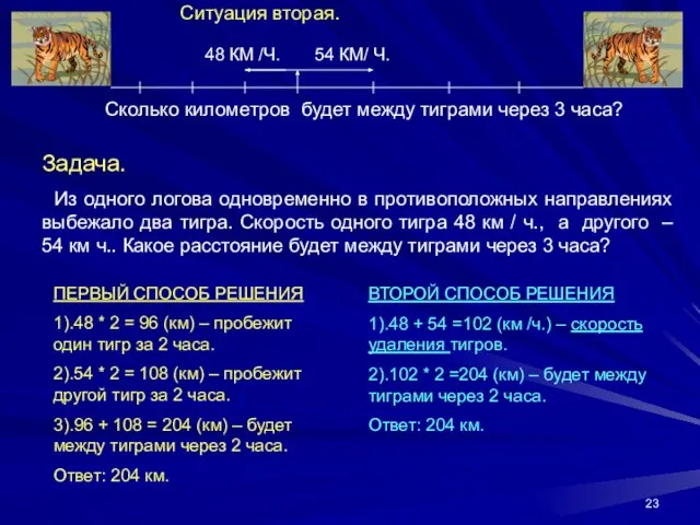 Ситуация вторая. Сколько километров будет между тиграми через 3 часа? 48 КМ