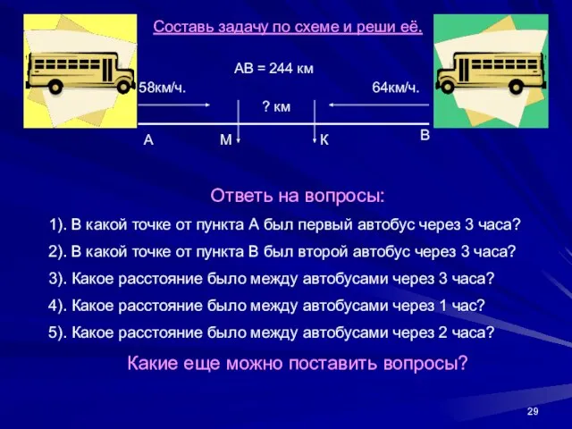 58км/ч. 64км/ч. ? км А В АВ = 244 км Составь задачу