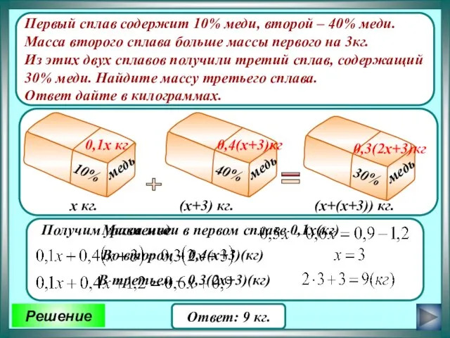 Ответ: 9 кг. х кг. (х+3) кг. (х+(х+3)) кг. 0,4(х+3)кг 0,3(2х+3)кг Первый