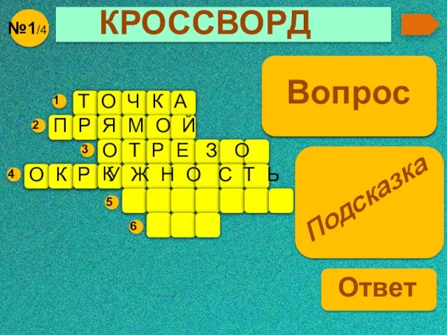 КРОССВОРД О К Р У Ж Н О С Т Ь Т