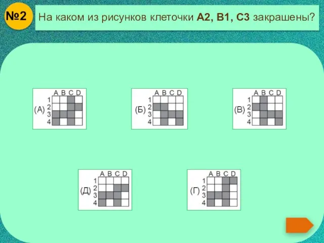 На каком из рисунков клеточки А2, В1, С3 закрашены?