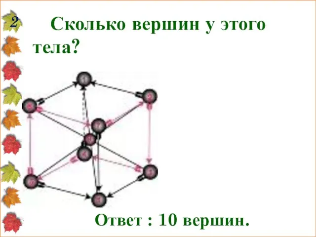 Сколько вершин у этого тела? 2 Ответ : 10 вершин.