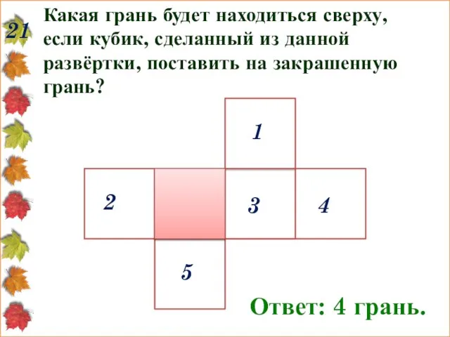 Какая грань будет находиться сверху, если кубик, сделанный из данной развёртки, поставить