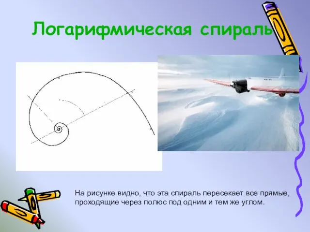 На рисунке видно, что эта спираль пересекает все прямые, проходящие через полюс