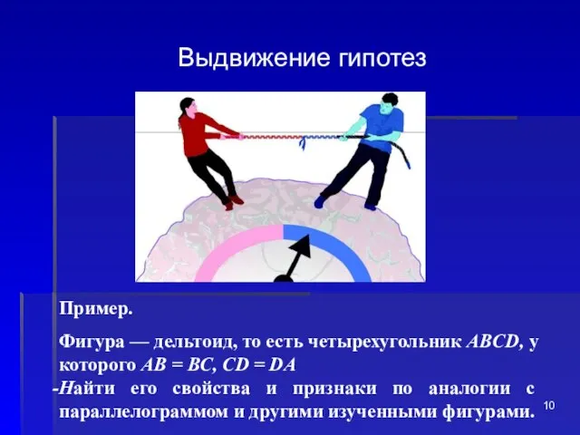 Выдвижение гипотез Пример. Фигура — дельтоид, то есть четырехугольник ABCD, у которого