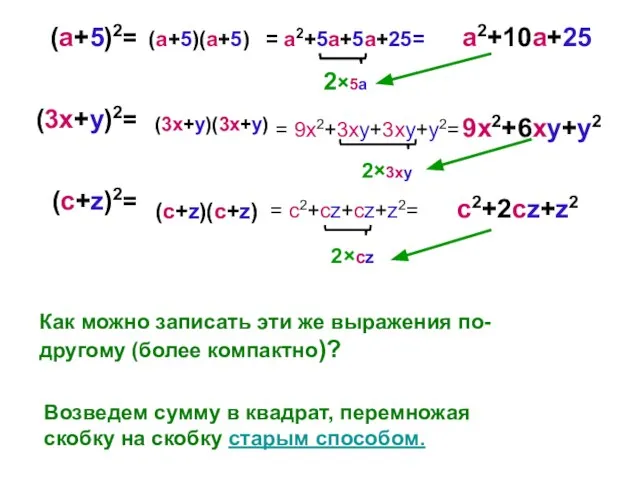 (a+5)2= (3x+y)2= (c+z)2= Как можно записать эти же выражения по-другому (более компактно)?