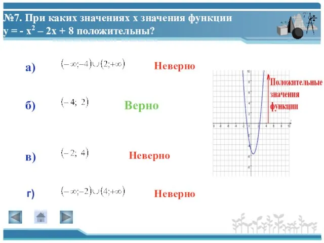 №7. При каких значениях х значения функции у = - х2 –