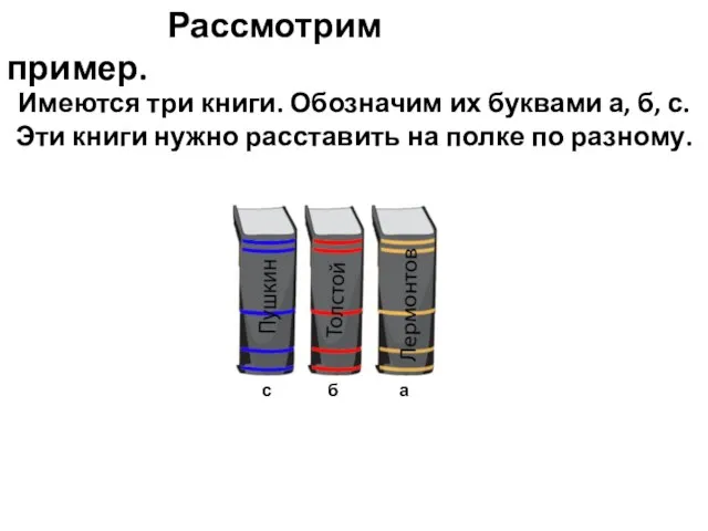 Рассмотрим пример. Имеются три книги. Обозначим их буквами а, б, с. Эти