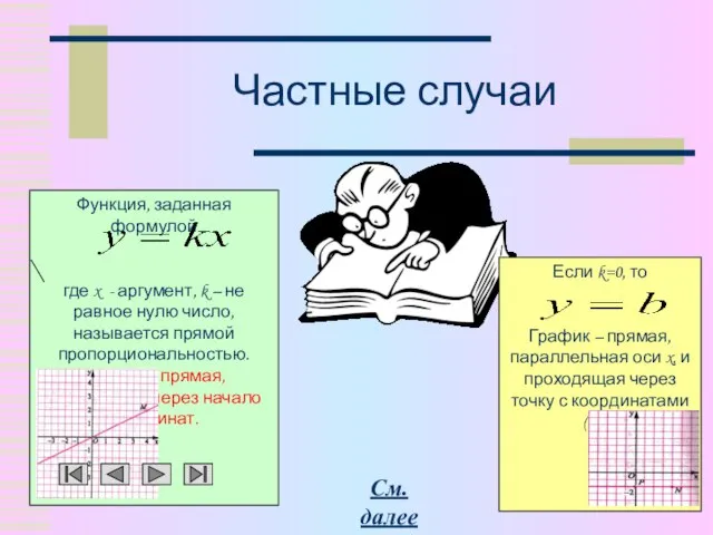 Частные случаи См. далее