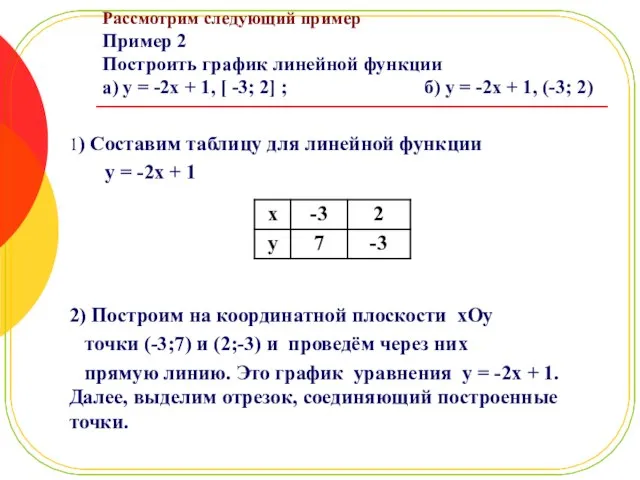 Рассмотрим следующий пример Пример 2 Построить график линейной функции а) y =