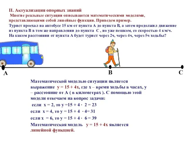 II. Актуализация опорных знаний Многие реальные ситуации описываются математическими моделями, представляющими собой