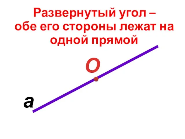 а О Развернутый угол – обе его стороны лежат на одной прямой