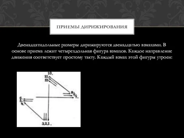 Двенадцатидольные размеры дирижируются двенадцатью взмахами. В основе приема лежит четырехдольная фигура взмахов.