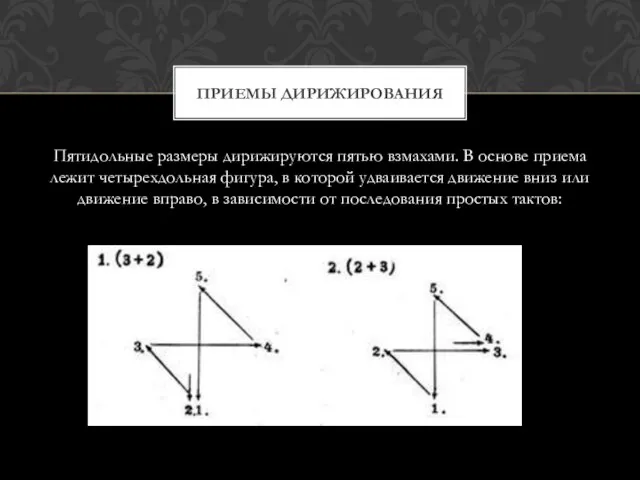 Пятидольные размеры дирижируются пятью взмахами. В основе приема лежит четырехдольная фигура, в