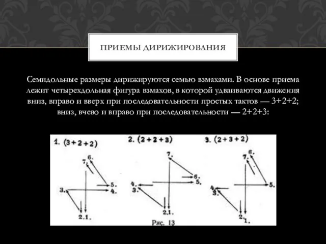 Семидольные размеры дирижируются семью взмахами. В основе приема лежит четырехдольная фигура взмахов,