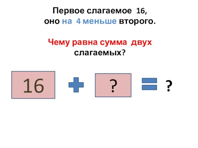 Первое слагаемое 16, оно на 4 меньше второго. Чему равна сумма двух слагаемых? 16 ? ?