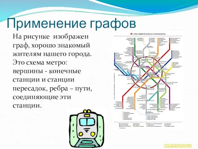 Применение графов На рисунке изображен граф, хорошо знакомый жителям нашего города. Это