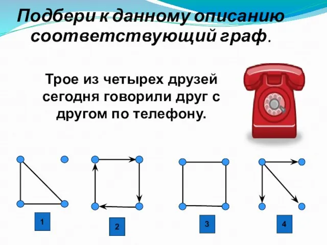 Трое из четырех друзей сегодня говорили друг с другом по телефону. Подбери