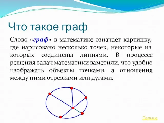 Что такое граф Слово «граф» в математике означает картинку, где нарисовано несколько